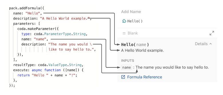 Mapping of formula coda to formula editor.